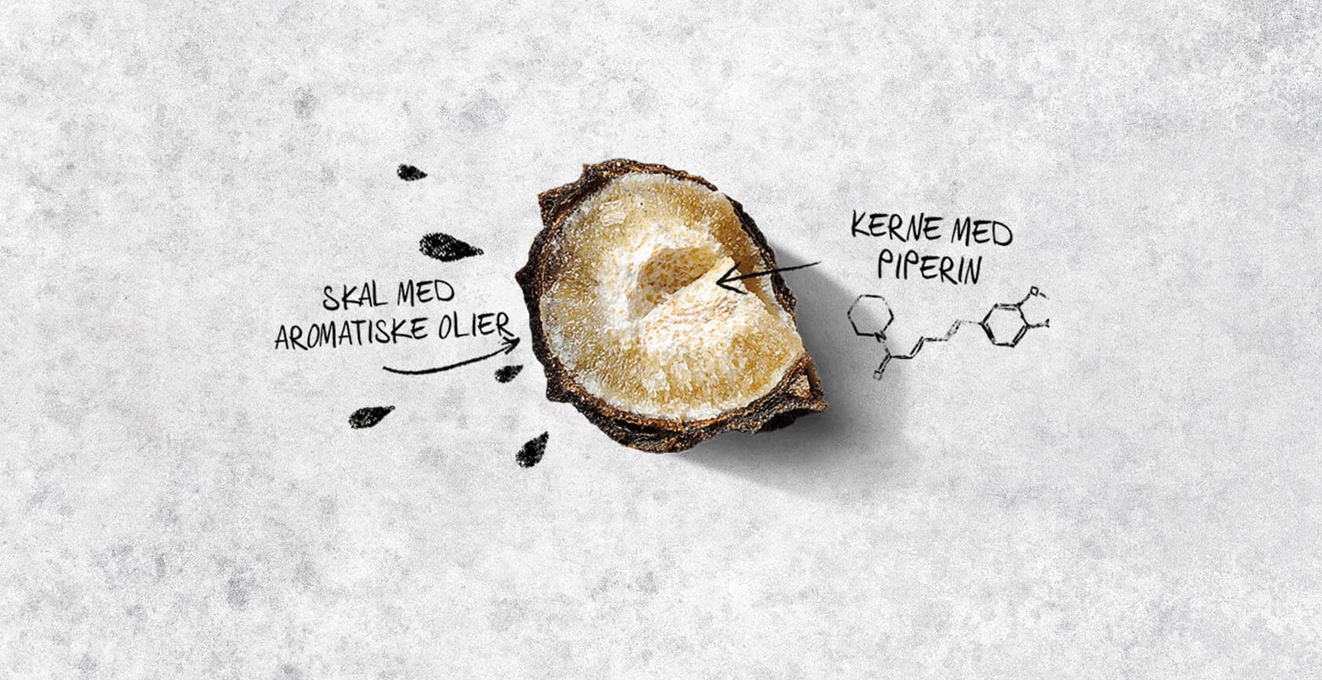 Delte sorte peberkorn tæt op