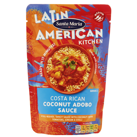 Costa Rican Coconut Adobo Sauce